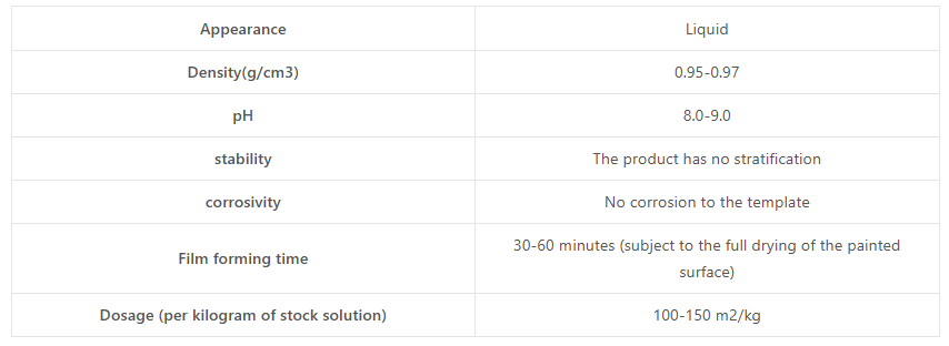Revolutionizing Concrete Forming: The Role and Advancements of Water-Based Concrete Release Agents in Sustainable Construction water release agent缩略图